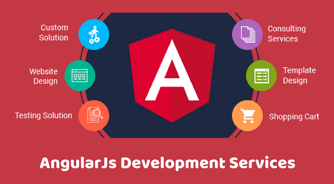 Why Angular is Like a Swiss Army Knife for Developers
